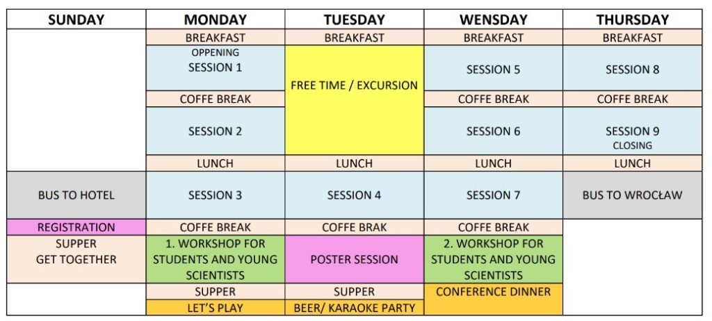 11th IWSP Conference schedule