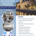 IWSP XI Poster miniature