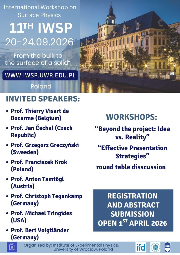 plakat IWSP z invited